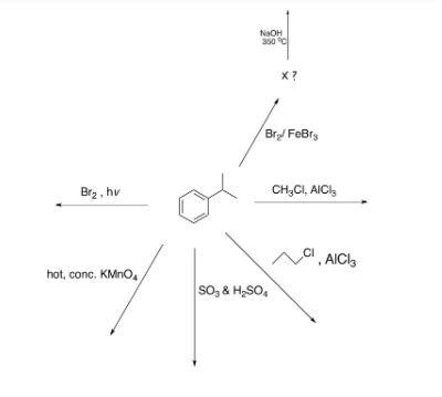 Solved Naoh C X Bry Febry Brz Hv Ch Ci Aici Caici Hot Chegg