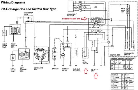 Ultimate Guide to Understanding the Predator 670 Wiring Schematic