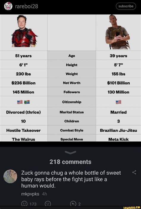 Iwas In Hot Topic And This Guy RAWR D At My Gf I Bit My Lip Ring So He Knew What Was Up And He