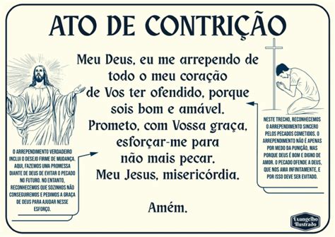 O Que Significa Contrição - Ato de Contrição Explicado | PDF