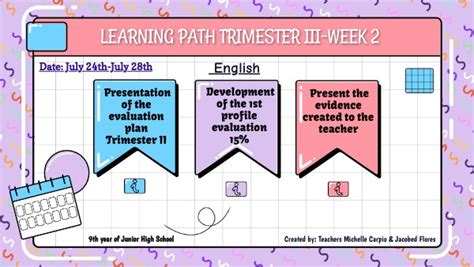 Lp Trimester Iii Week 2 9th