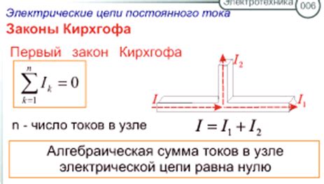 51 Удельное сопротивление проводника. Как зависит сопротивление ...
