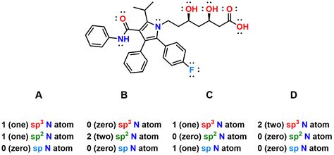 Solved Please Identify The Type Of Hybridization Sp Sp2 Sp3