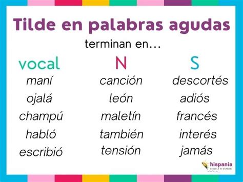 Accesorios Aburrir Celebracion Todas Las Palabras Agudas Llevan Tilde