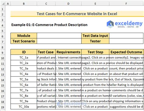 How To Create Test Cases For An E Commerce Website In Excel Scenarios