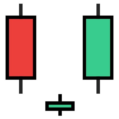 Bullish Abandoned BabyPattern Type: Bullish