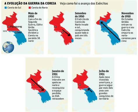 Guerra Da Coreia Divisão Das Coreias Toda Matéria