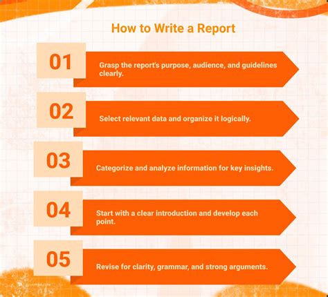 How To Write A Report Tips Outline And Sample