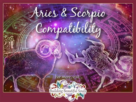 Scorpio Compatibility Chart