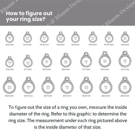 Ring Sizing Chart PNG file commercial use jewelry sizing | Etsy