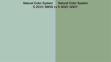 Natural Color System S 2010 B90g Vs S 3020 G30y Side By Side Comparison