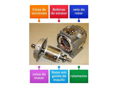 Não Faz Parte Das Partes Fixas Do Motor - Partes constituintes do motor - Imagem com legenda