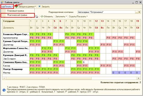 Учет рабочего времени | 5SYSTEMS