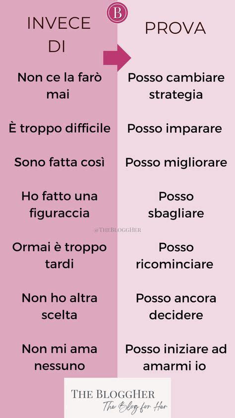 Pin Di Maria Caporale Su Citazioni Sagge Parole Belle Nel