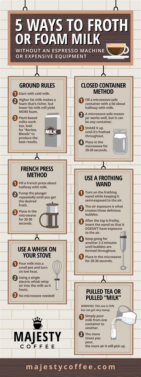 how to make espresso coffee without machine 7