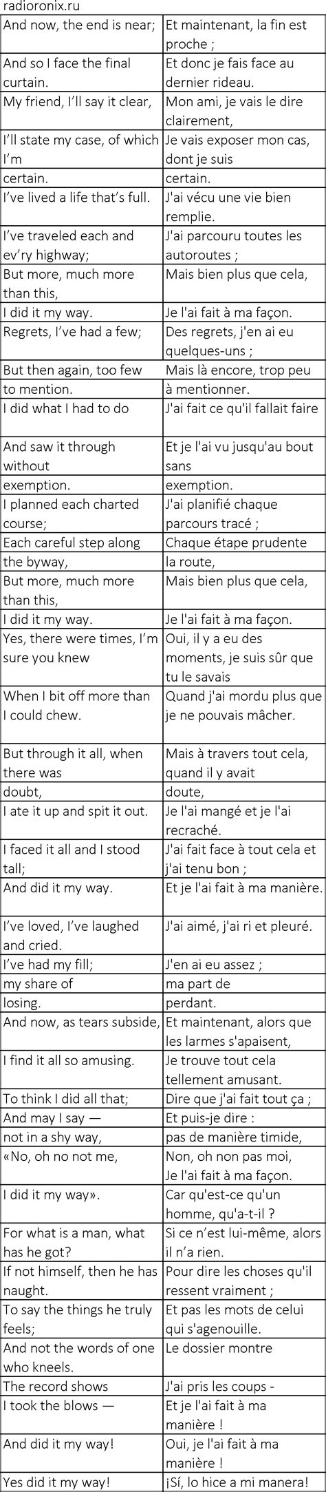 Sex Pistols My Way история смысл текст и перевод слушать