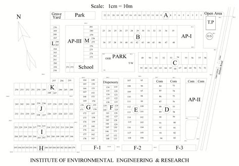 Design of Sewer System - Civil Engineers PK