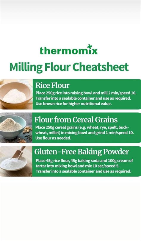 Coeliac for beginners guide gluten free thermomix recipes – Artofit