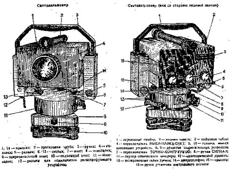 Эталонирование светодальномера ст5