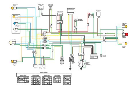 Wiring Diagram For Honda Wave 125 - Wiring Diagram and Schematic
