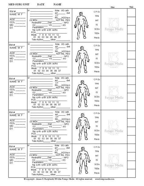 Nurse Brain Worksheets Free Printable Sheets