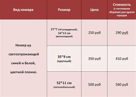как сделать номера на велосипед