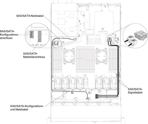 R Ckwandplatine F R Hot Swap Festplattenlaufwerke Ersetzen System X M Lenovo Docs