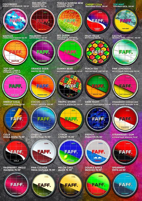 FAFF: какой вкус снюса самый популярный в 2023? (Фафф) | SHIZA SHOP ...