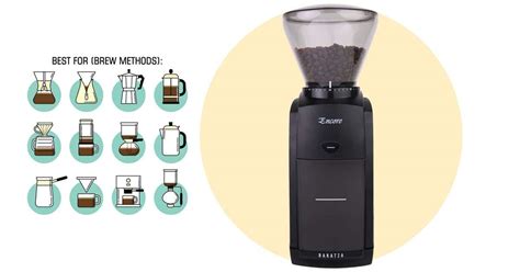 Baratza Encore Parts Replacement Genuine Parts 5 Off First Order