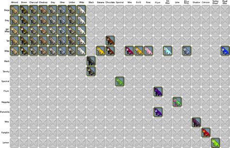 pets  win doubloons  yppedia
