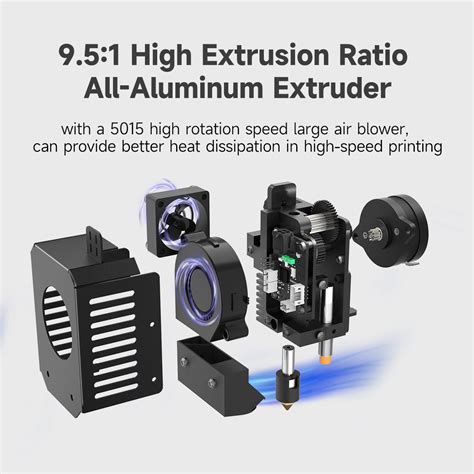 Kingroon KP3S Pro V2 - High Speed klipper 3D Printer – KINGROON 3D