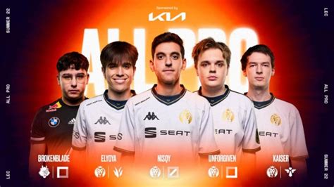 Mad Lions Headline The LEC All Pro Awards G2 Secure Worlds Slot