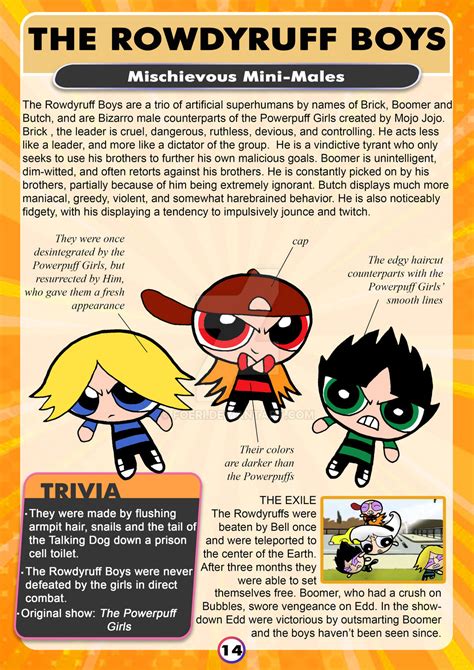 14 The Rowdyruff Boys By Foeri On Deviantart