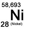 Periodensystem: Nickel (Steckbrief)