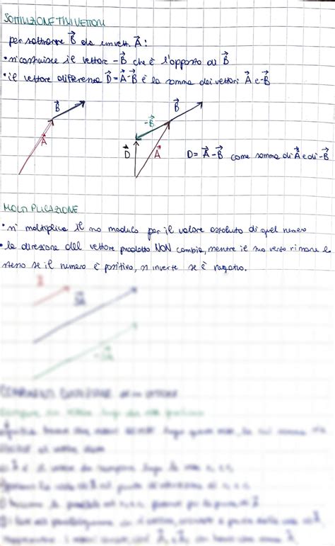 SOLUTION Fisica Grandezze Scalari E Vettoriali Somma Sottrazione E