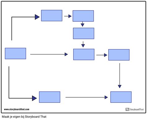 Stroomschema Sjabloon Storyboard By Nl Examples