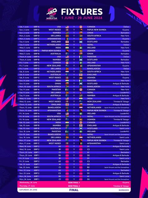 Icc T20 World Cup 2024 Schedule T20wc 2024 Full Fixtures