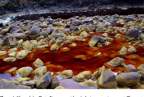 mining industry | Semantic Scholar