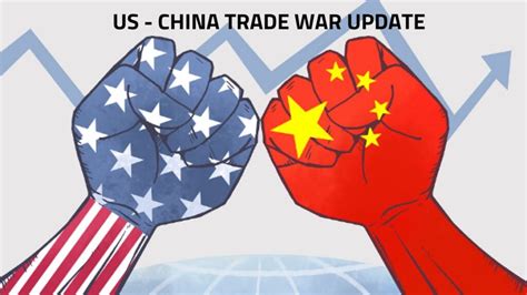 China -US trade war update - Alibra Shipping Limited Shipbrokers