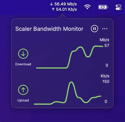 Scaler Bandwith Monitor | MacMenuBar.com