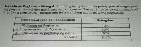 PA Answer Plss Plsssss Brainly Ph