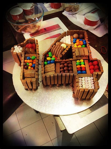 Ideas For 14Th Birthday Party Girl at William Montgomery blog