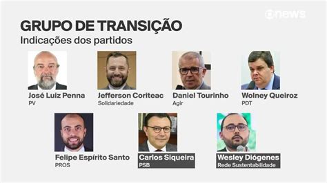 Pt E Aliados Definem Como Será Dividida A Equipe De Transição Veja