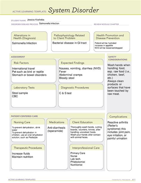 Safety And Infection Control Ati Template