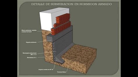 SUBMURACION DE HORMIGON ARMADO YouTube