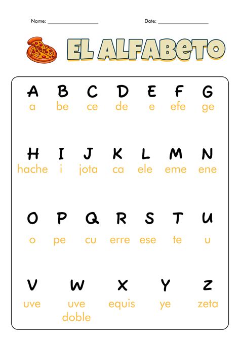 Spanish Alphabet Letter Names