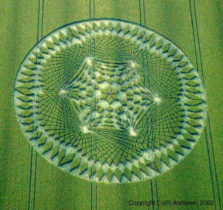 Misteri Crop Circle Mgmp Kimia Kabupaten Banyumas