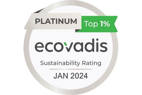 Slodkie: EcoVadis Platinum rating - eppi Magazine