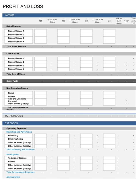 Free Printable Profit & Loss Statement Template - Printables for Everyone