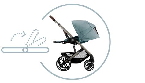 CYBEX Balios S Lux ׀ Faite pour la ville